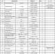 Пневмоподвеска L1 12 тонн